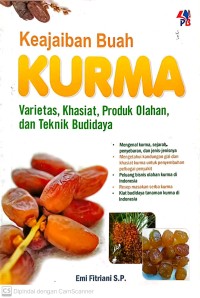 Keajaiban buah kurma