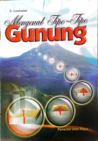 Mengenal tipe-tipe gunung